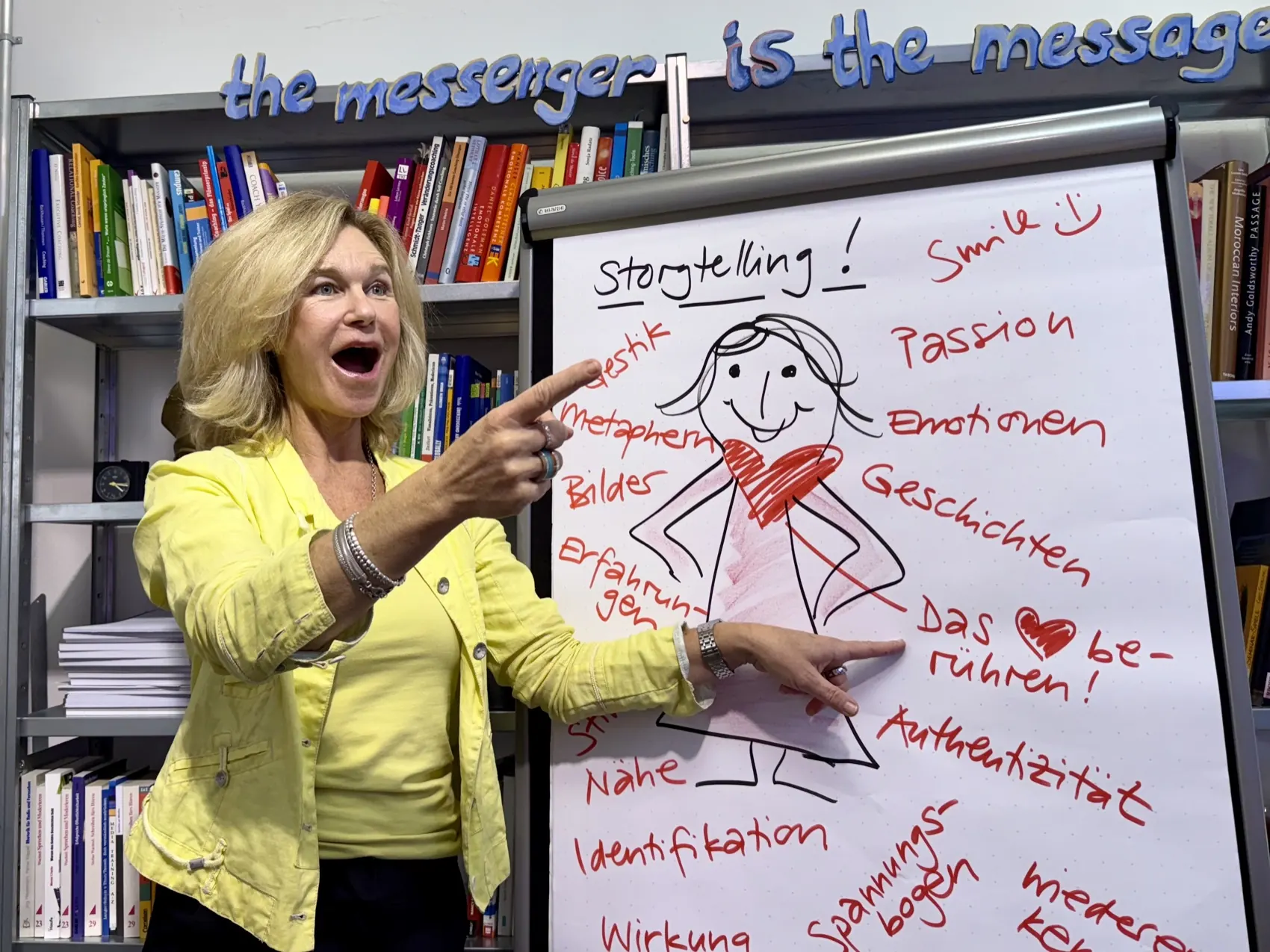 Sibylle Sommerer erklärt an einer beschrifteten Flipchart und gestikuliert dabei.